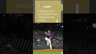 Lucas Gilbreath slo-mo Breakdown via the V Phases of Pitching #baseballplayers #pitching #velocity