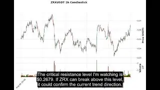 ZRX (ZRXUSDT) Technical Analysis - Price Prediction & Buy or Sell August 29, 2025