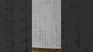 #02 FIBONACCI SERIES PROGRAM IN C