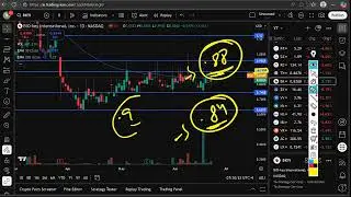BKYI Stock (BIO Key International stock) BKYI STOCK PREDICTION BKYI STOCK analysis BKYI stock news