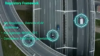 Addressing Regulatory and Standards Considerations in Autonomous Vehicle Patenting