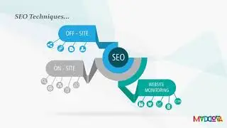 Best Digital Marketing Company in Noida India