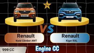 Renault Kwid Climber AMT Vs Renault Kiger RXL #technnu