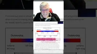 Understanding Left vs. Right: A Simple Political System Explanation