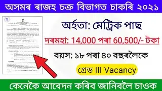 New assam govt job recruitment 2021 | assam job vacancy 2021|assam govt jobs 2021