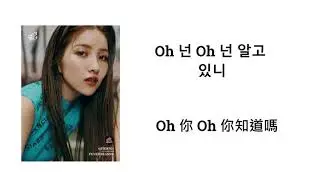 [中字]GFRIEND (여자친구) &ndash; Wish中文歌詞