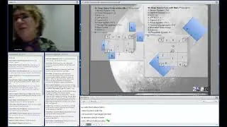 2013 NASA Lunar Science Forum: P.E. Clark