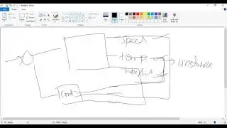 Control System Design I: Stability in State Space (Part 2)