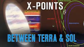 X-Points: порталы на нашем заднем дворе, ключ к продвинутому движению?