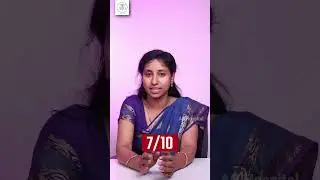 Rating the contraceptive Products 