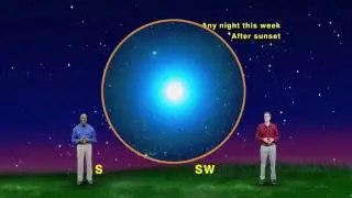 Star Gazers: &ldquo;Star Qualities&rdquo;- March 20-26, 2017 (5 Minutes)