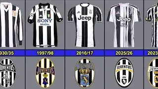 Juventus Jersey Evolution From 1930 to 2025