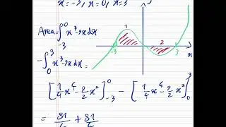 Area under curve- EX 13F Question 1( parts c&e)- A-Level Maths Pure 1 #alevelmaths 