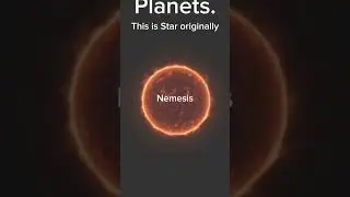 All Hypothetical things in The Solar System