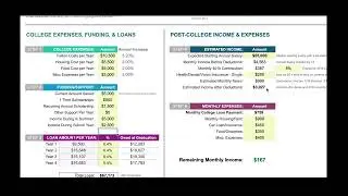 College Cost, Loan, & Payment Calculator