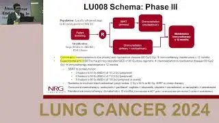 NRG LU008 Trial: SBRT + Chemoradiation for Locally Advanced NSCLC | Phase III Results (JTO)