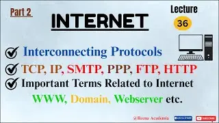 Internet Protocols | TCP/IP, SMTP, Telnet, HTTP, | email, Webserver| #protocol #internet | #domain |