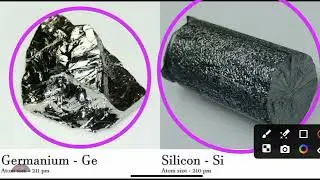 What is diode in Telugu #videos#support 