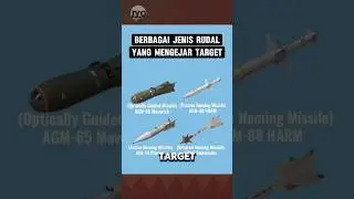 Bagaimana Cara Kerja Rudal?