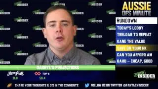 Fantasy Insider Aussie DFS Minute -- Friday 1 April