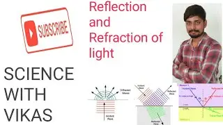 Reflection And Refraction of Light Lecture 1 by Vikas Kumar