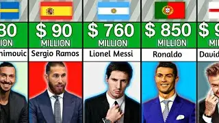 The RICHEST Football Player of 2022.