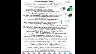 Chapter 5 Comparative Studies of Foundation
