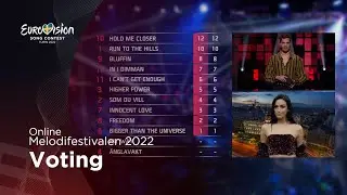 🇸🇪 Online Melodifestivalen 2022 - Voting Simulation