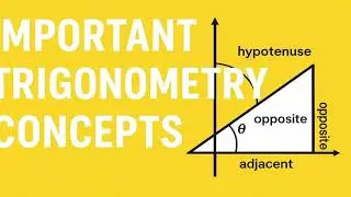 Trigonometry Made Easy-Master #jee #Trigonometry concepts in 10 Minutes