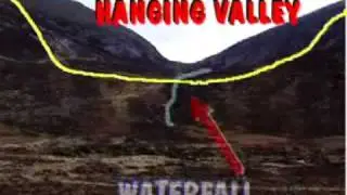 Glaciated HANGING VALLEY