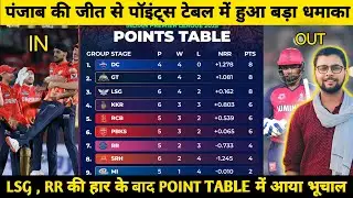 IPL Points Table 2025 - After Kkr Vs Rr & Pbks Vs Lsg 54Th Match || IPL 2025 Points Table today