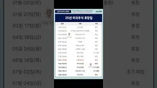 이번주 월요일은 미국 증시 휴장일입니다!🖐9.1(월)은 근로자의 날이니 투자에 참고하세요