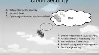 Cloud Computing Security Overview - Cloud Security Advanced Event