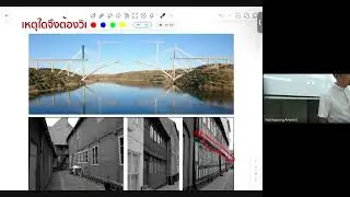 Structural Analysis I - January 28, 2026 - Beam theory & Conjugate Beam