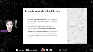 FOSS4G 2021 - Testing Geospatial JavaScript