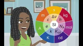 Elementary Science Class 6: Motion and Measurement of Distances