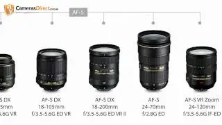 Nikon 24-85mm F/2.8-f/4D Lens  - Where does this Nikon Lens Fit in the Nikon Lens Range?