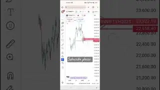 #future of futures #finnifty#viewpoint#week analysis #weak analysis