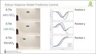 Robust Adaptive MPC for High-Accuracy Trajectory Tracking in Changing Conditions