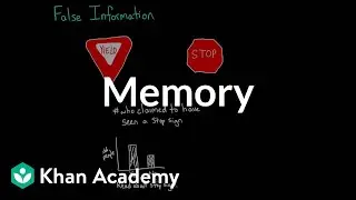 Memory reconstruction, source monitoring, and emotional memories | Khan Academy