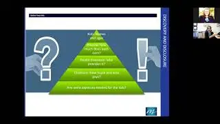Modern Law Navigating Divorce Workshop #3: Using Evidence To Your Advantage