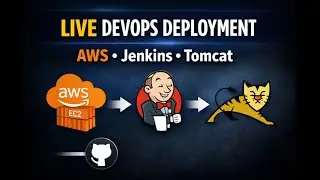 devops course || Gm university DVG ||  Online Book Store|| CS2A
