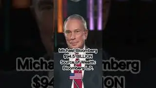 TOP 10 WORLD'S WEALTHIEST BILLIONAIRES 2023  #shorts #top10