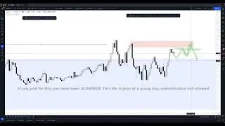 Forex Trading for Beginners &ndash; Part 2 | Advanced Concepts, Risk Management & Consistency