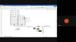 Meeting Flowmeter Digital IT X Business