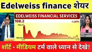 Edelweiss financial services share latest news | Edelweiss financial services stock analysis 11 Nove