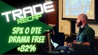 Act Of Profits I SPX 0 DTE Day Trade - Recap