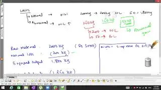Process Costing- Lecture#7 (Abnormal Gain Treatments)