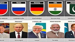 World Leaders Original Jobs From Different Countries