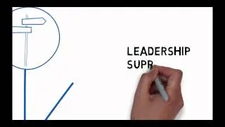 The Service Enterprise Initiative